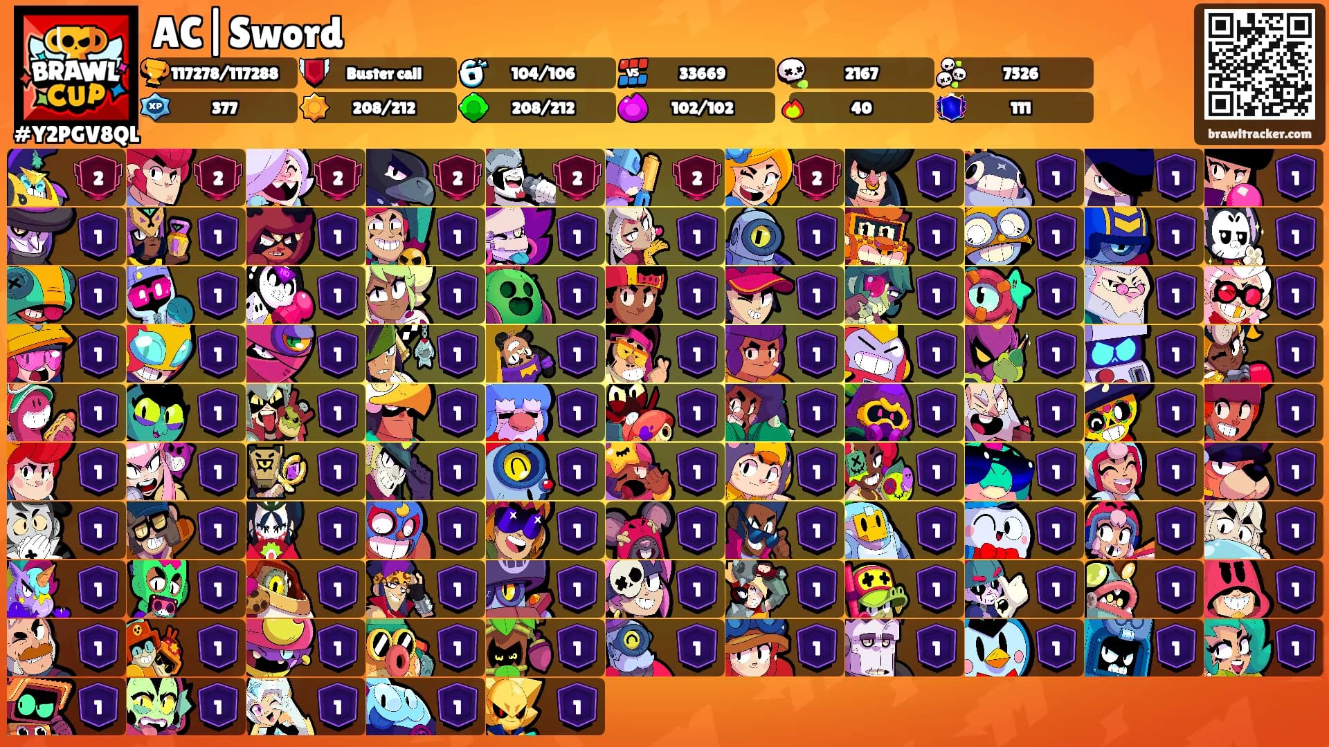 AC|Sword's Ranks