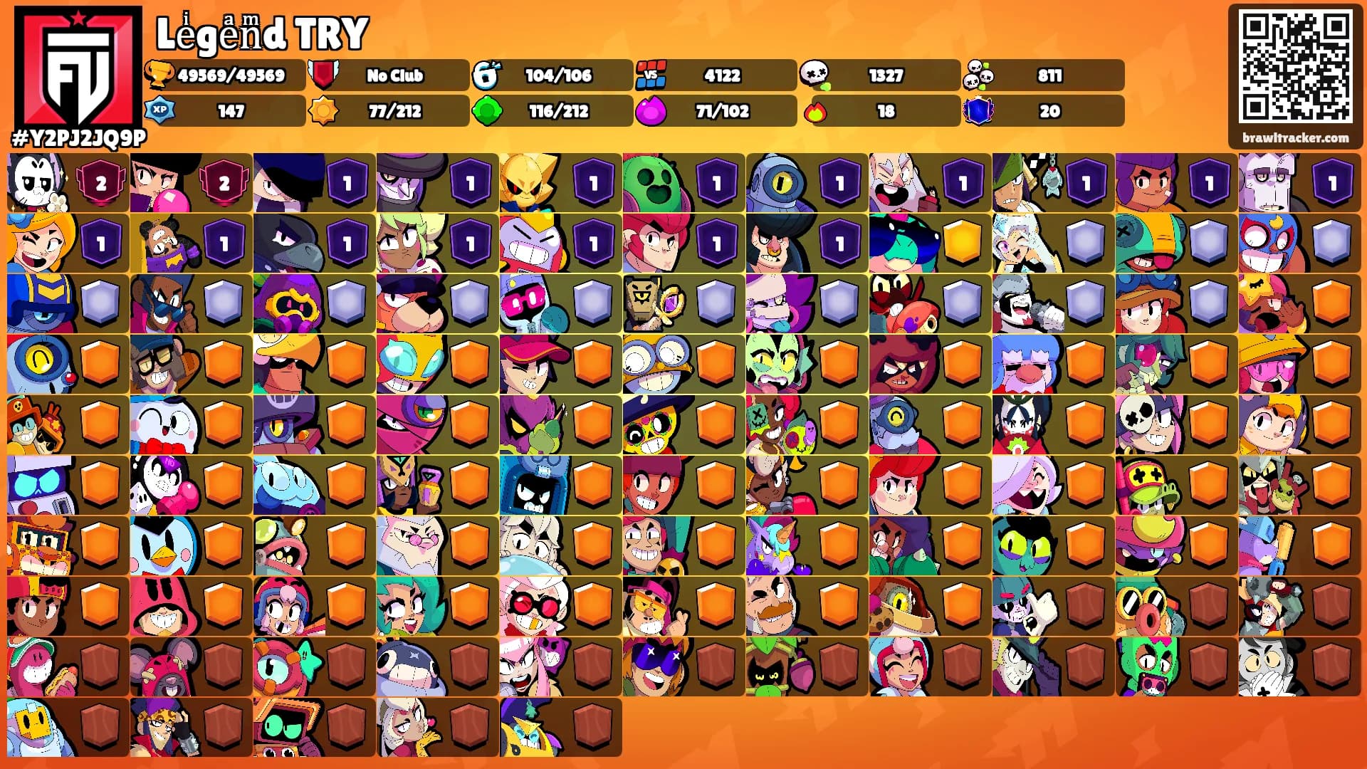 Leͥgeͣnͫd TRY's Ranks