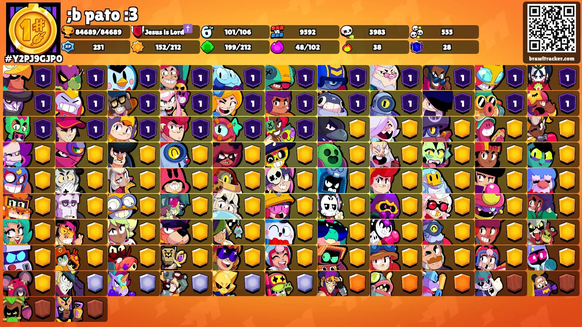 ;b pato :3's Ranks