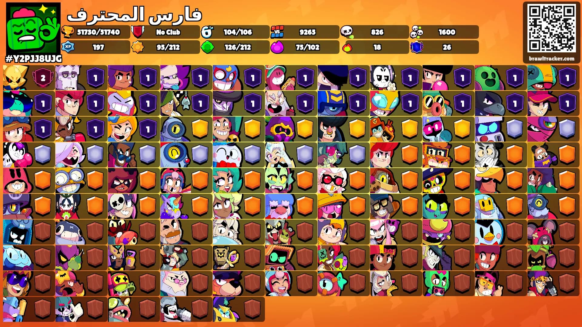 فارس المحترف's Ranks