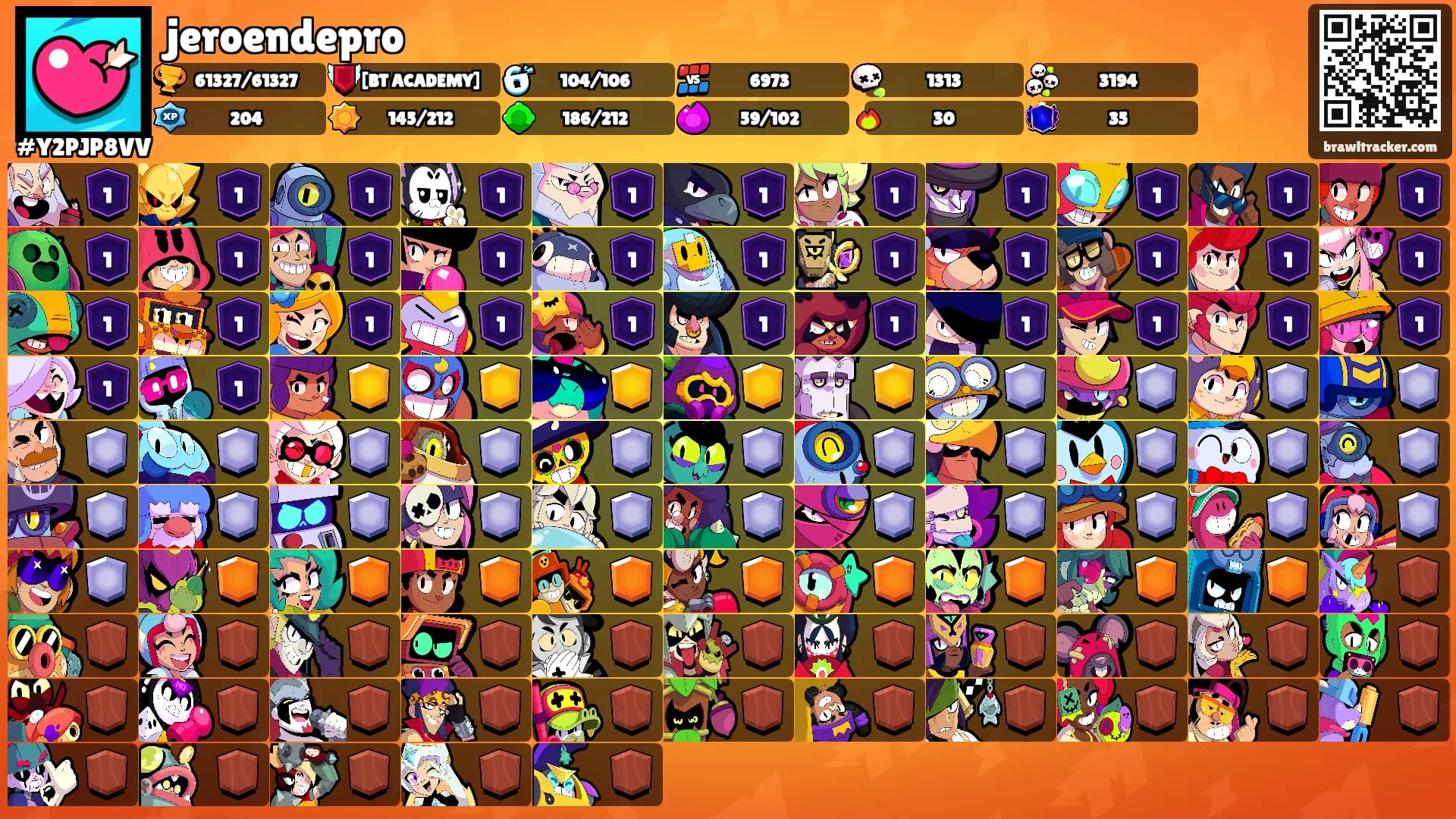 jeroendepro's Ranks