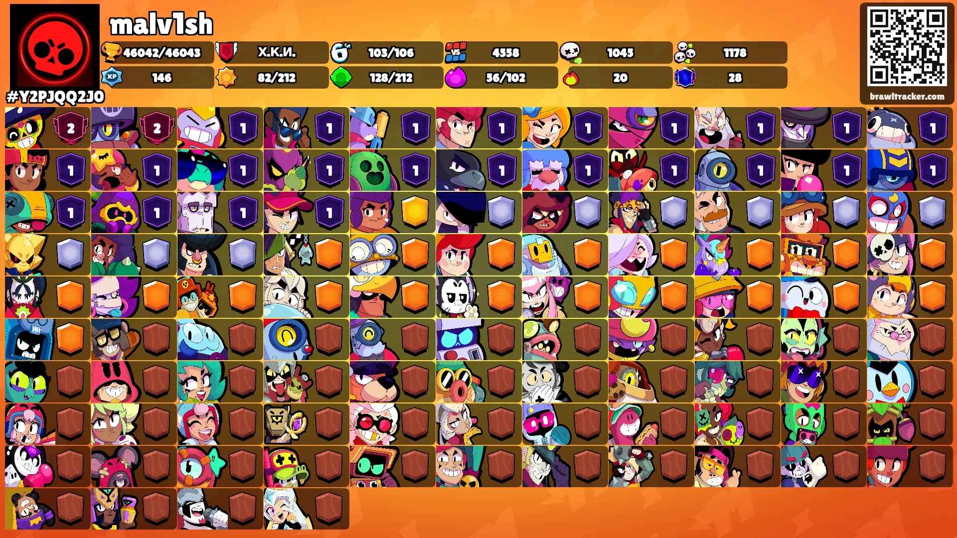 malv1sh's Ranks