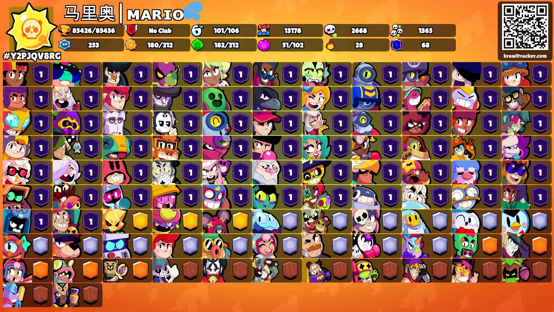 马里奥|ᴍᴀʀɪᴏ💦's Ranks