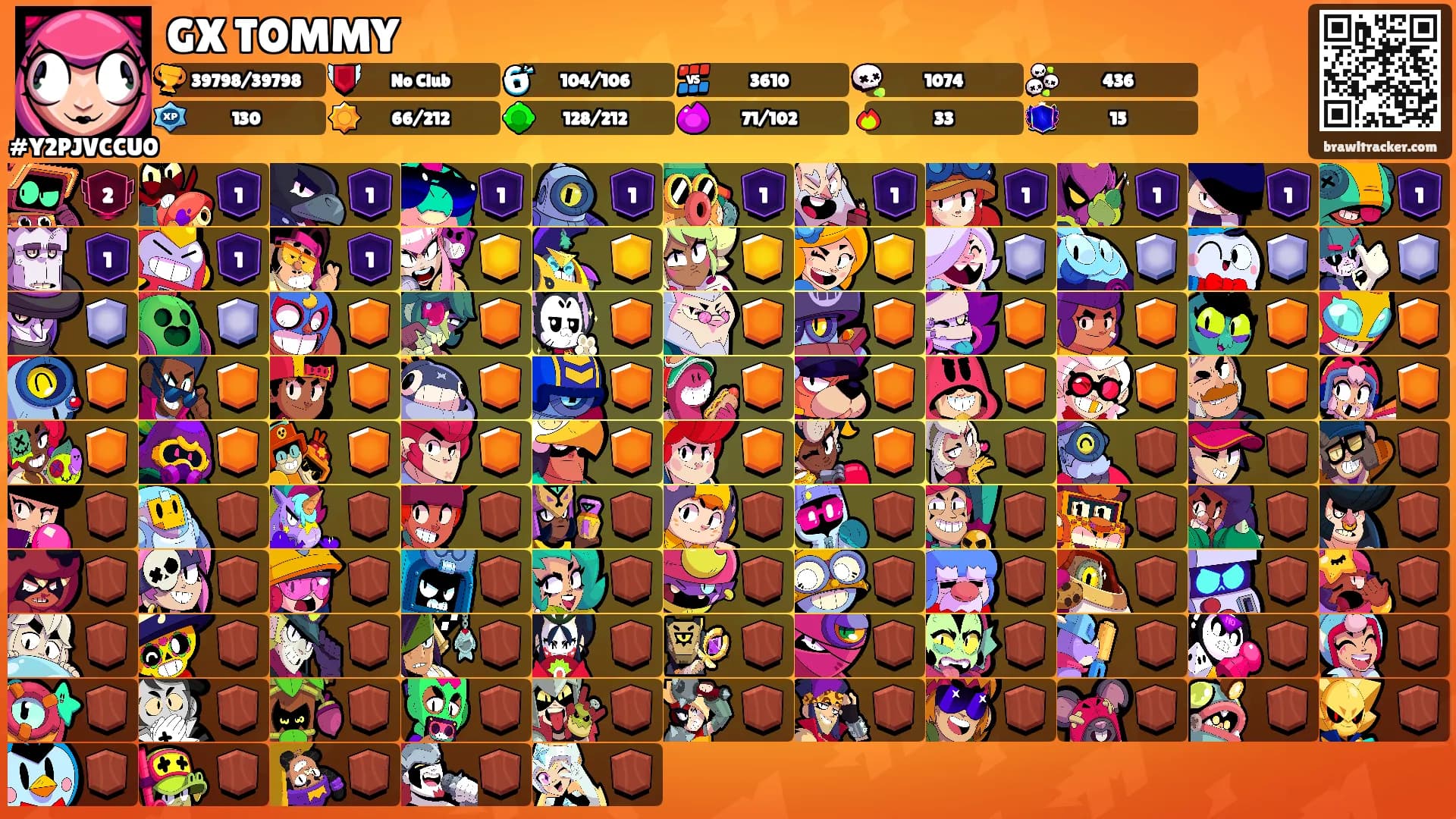 GX TOMMY's Ranks