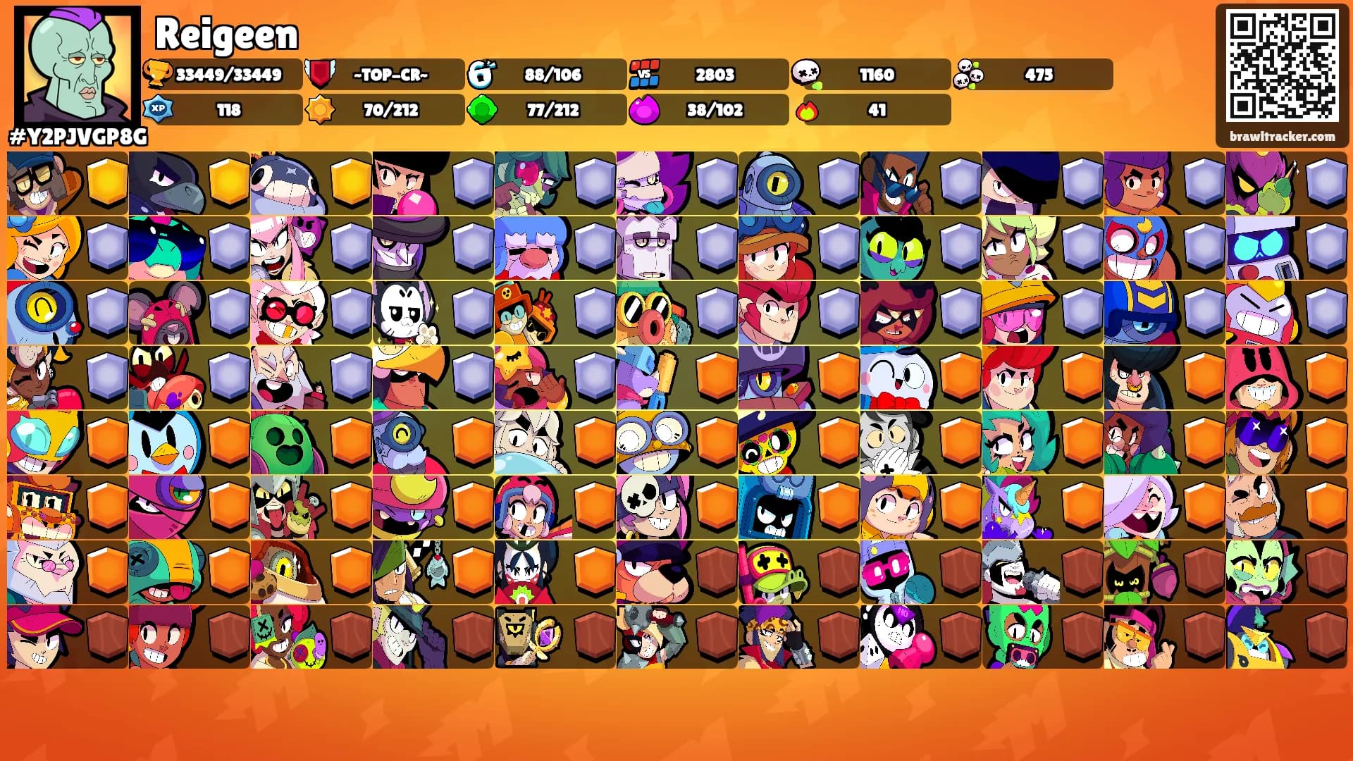 Reigeen's Ranks