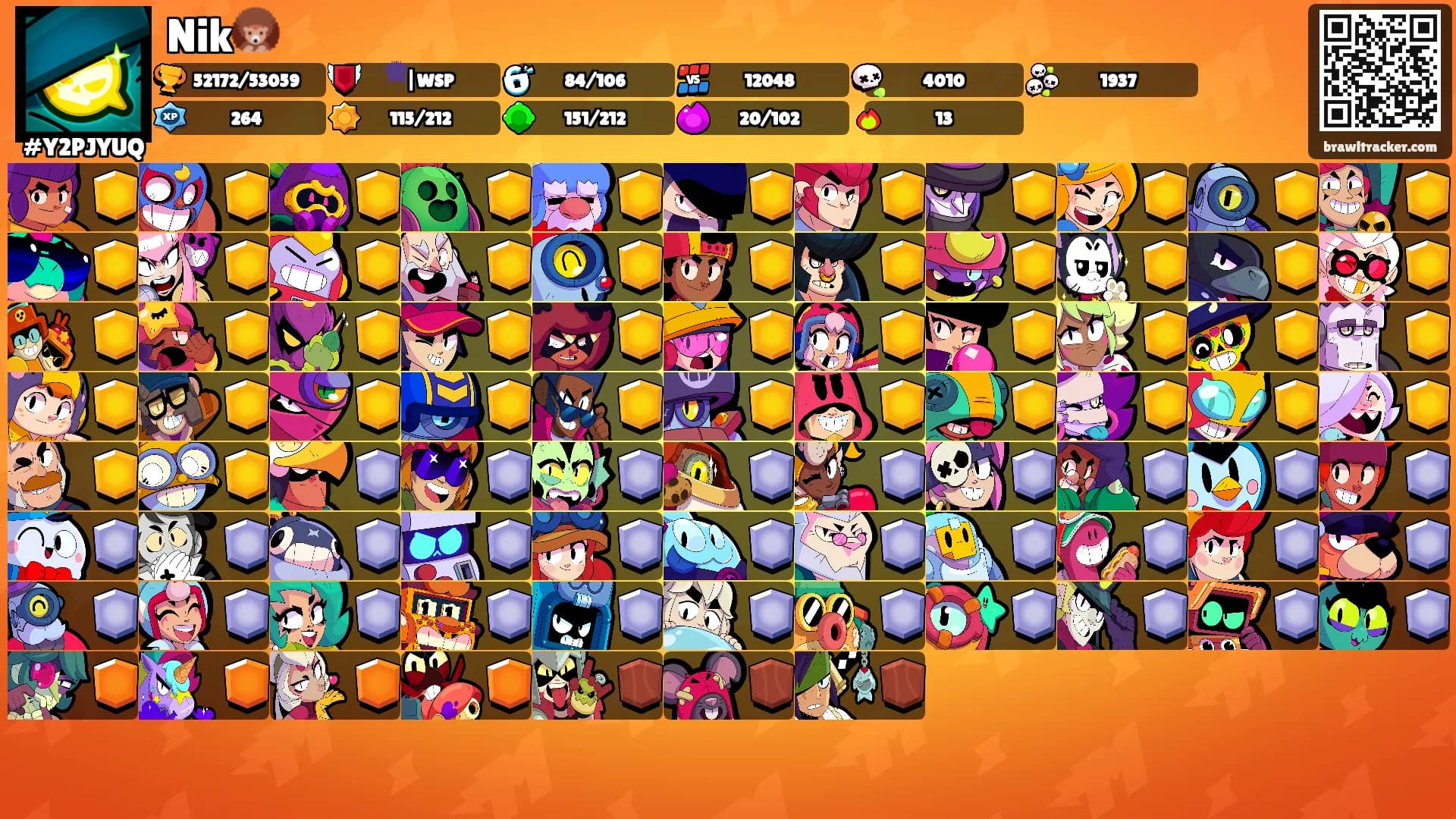 Nik🦔's Ranks