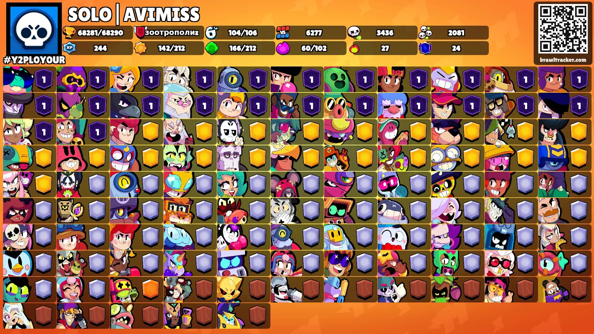 SOLO|AVIMISS's Ranks