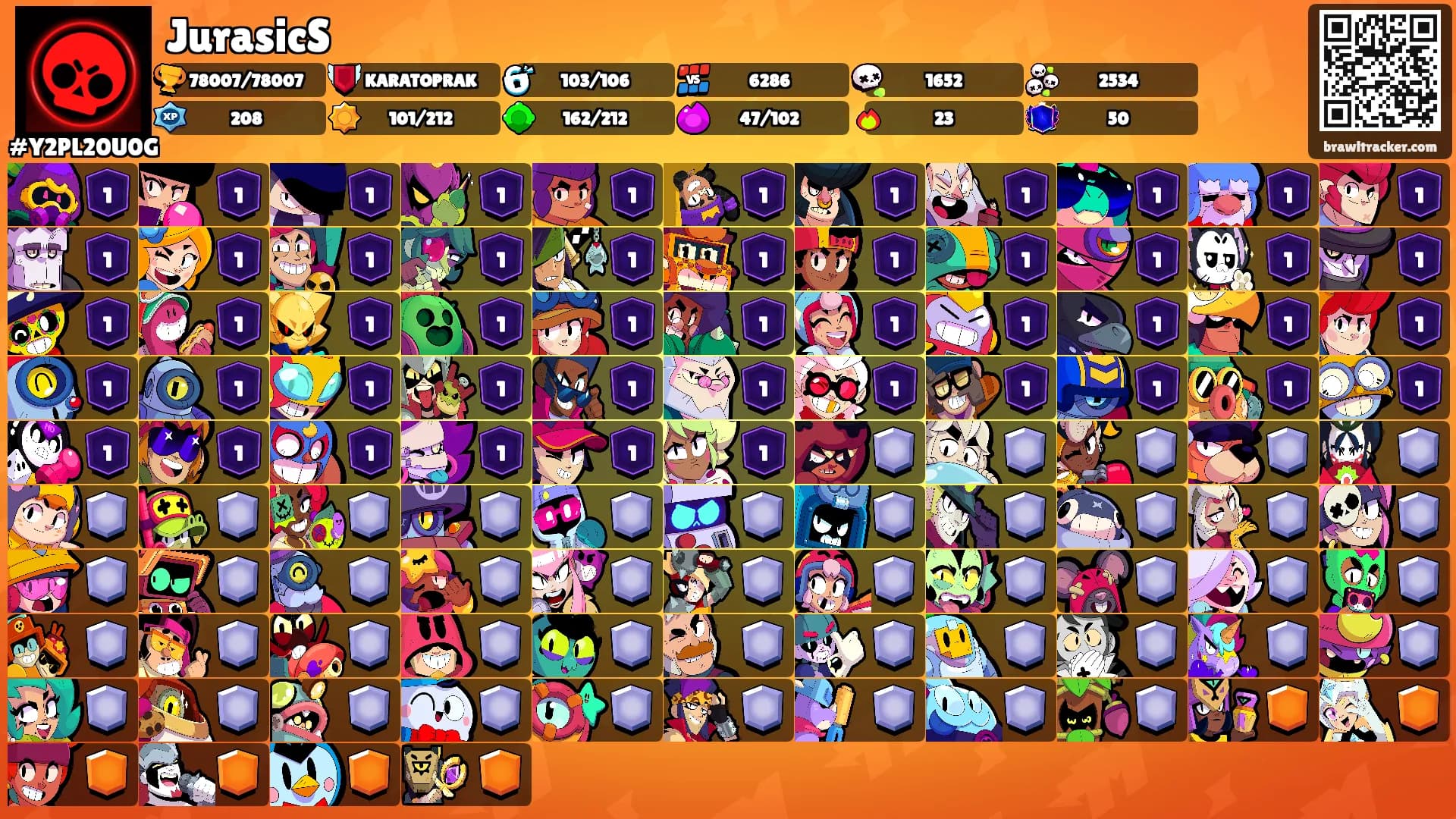 JurasicS's Ranks