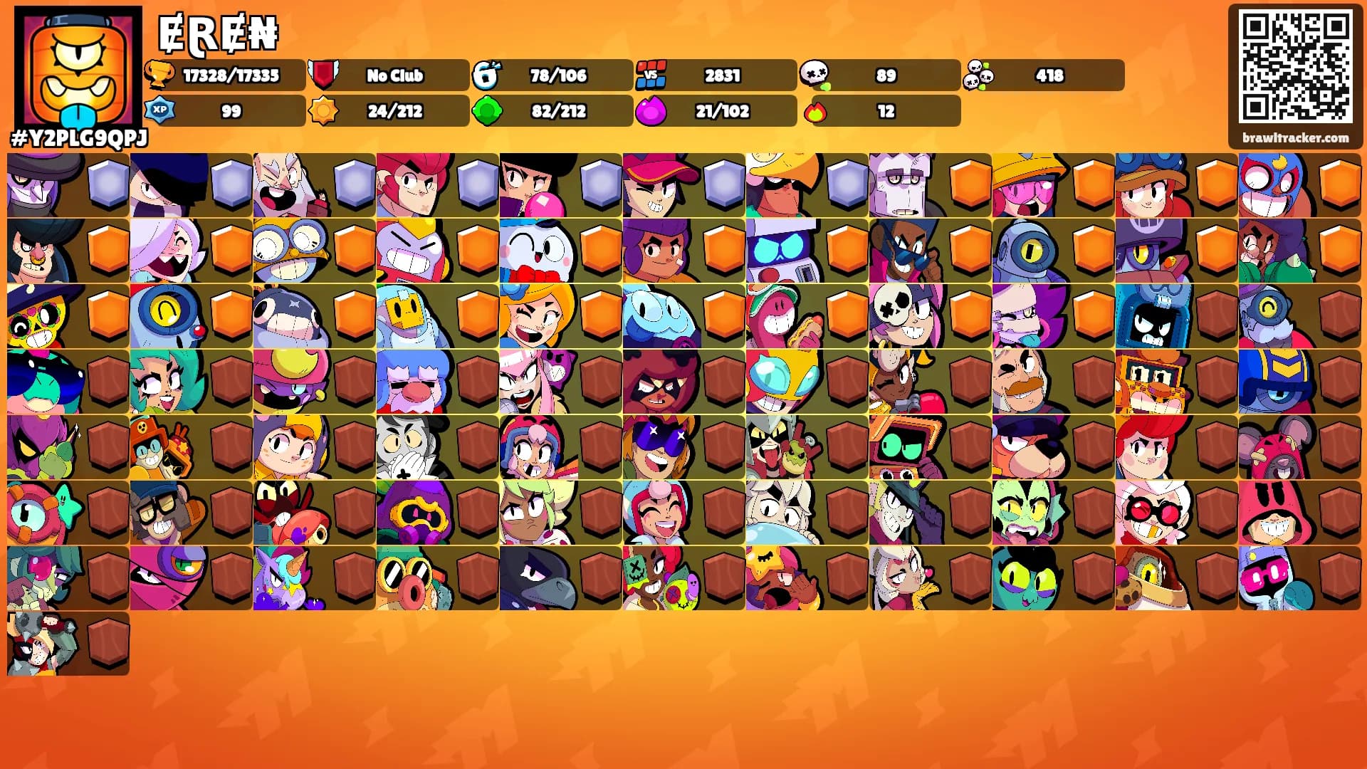 ɆⱤɆ₦'s Ranks