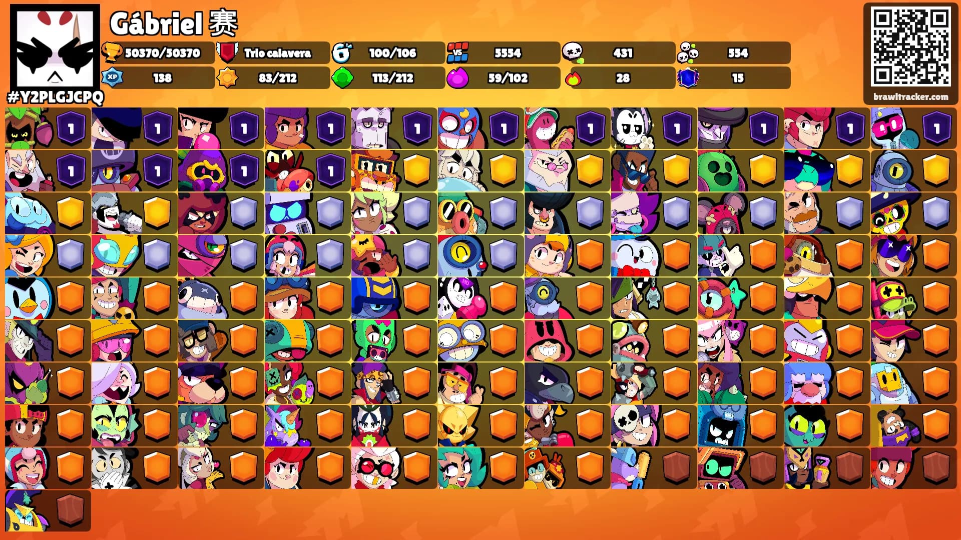 Gábriel 赛's Ranks