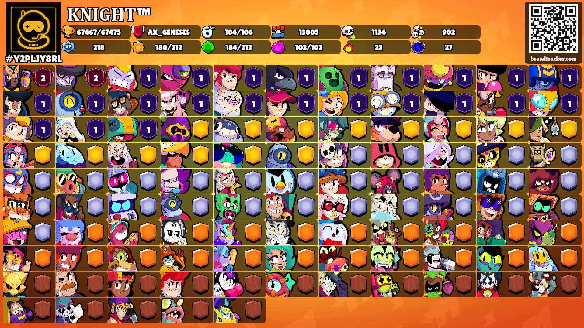 𝐊𝐍𝐈𝐆𝐇𝐓™'s Ranks