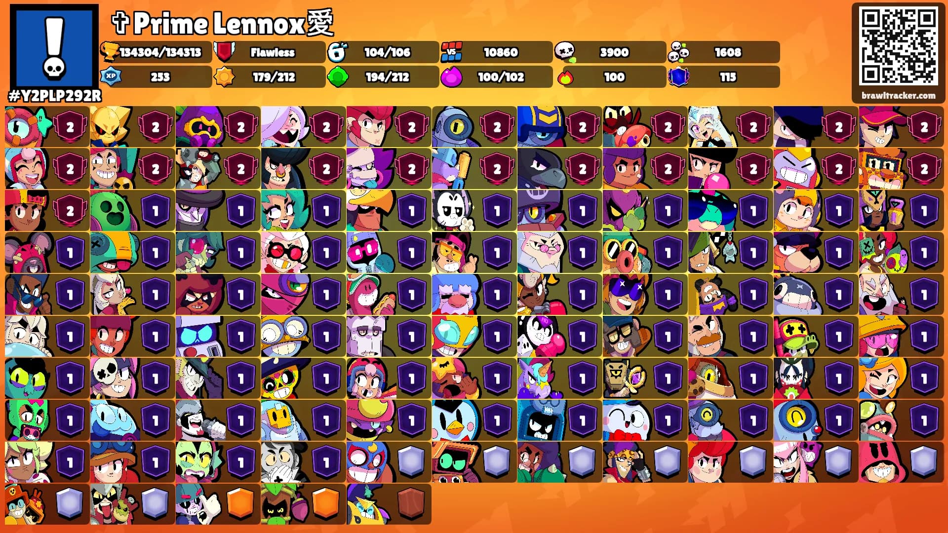 ✞Prime Lennox愛's Ranks