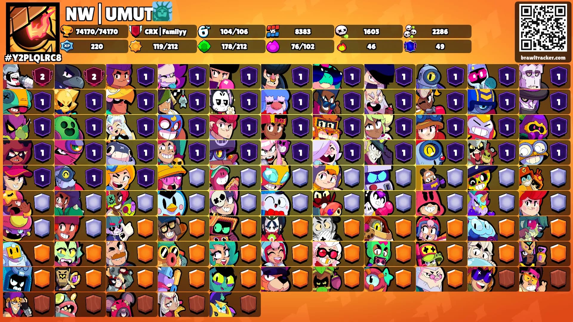 NW|UMUT🗽's Ranks