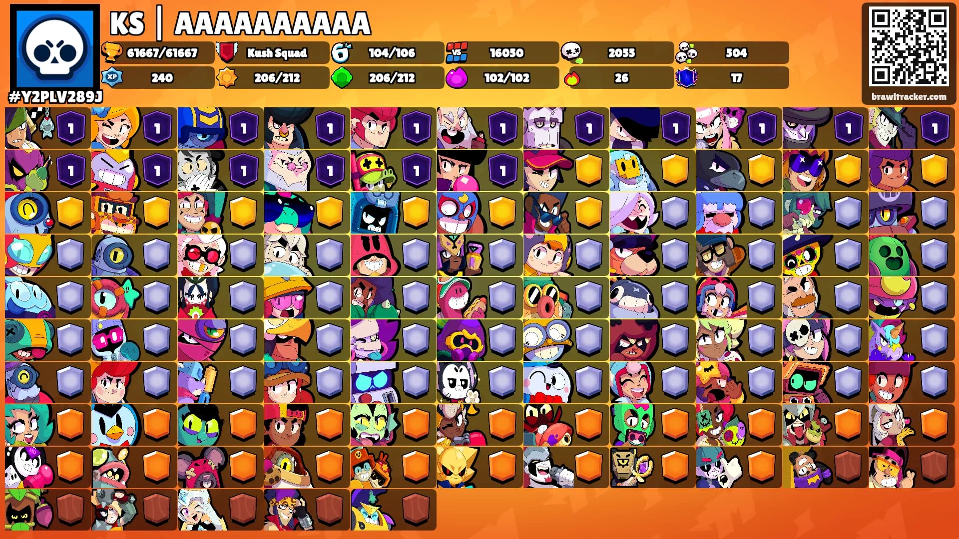 KS | AAAAAAAAAA's Ranks