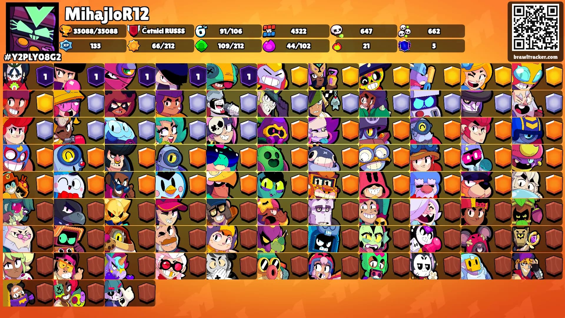MihajloR12's Ranks