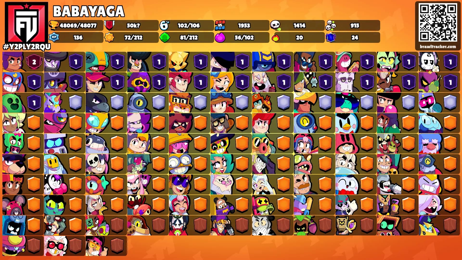 BABAYAGA's Ranks