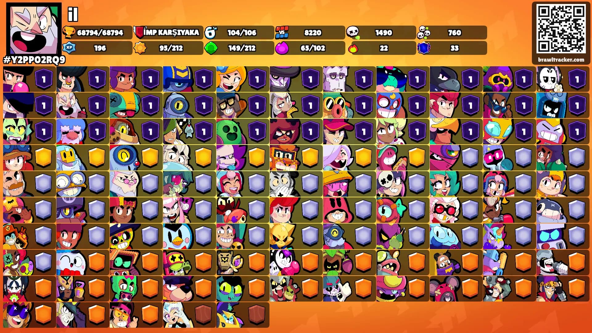 il's Ranks