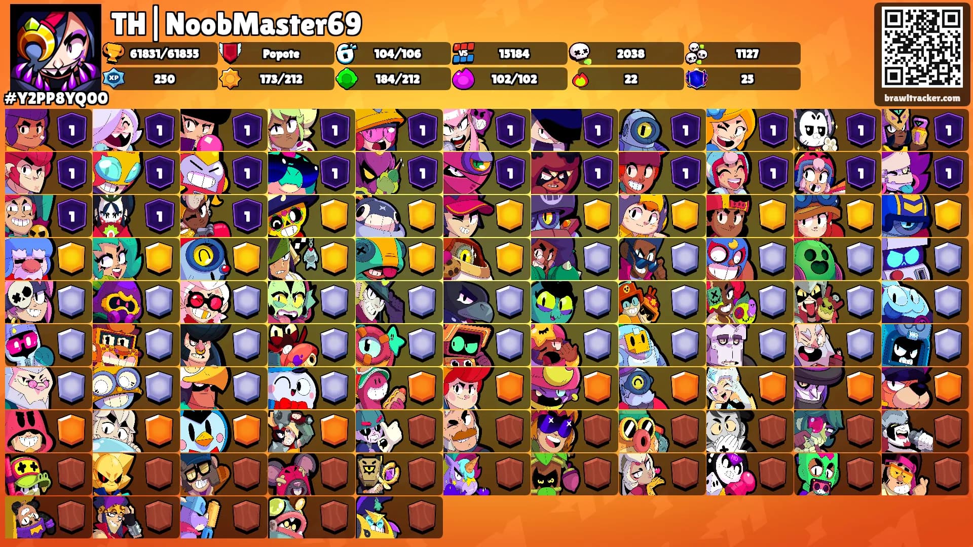 TH|NoobMaster69's Ranks