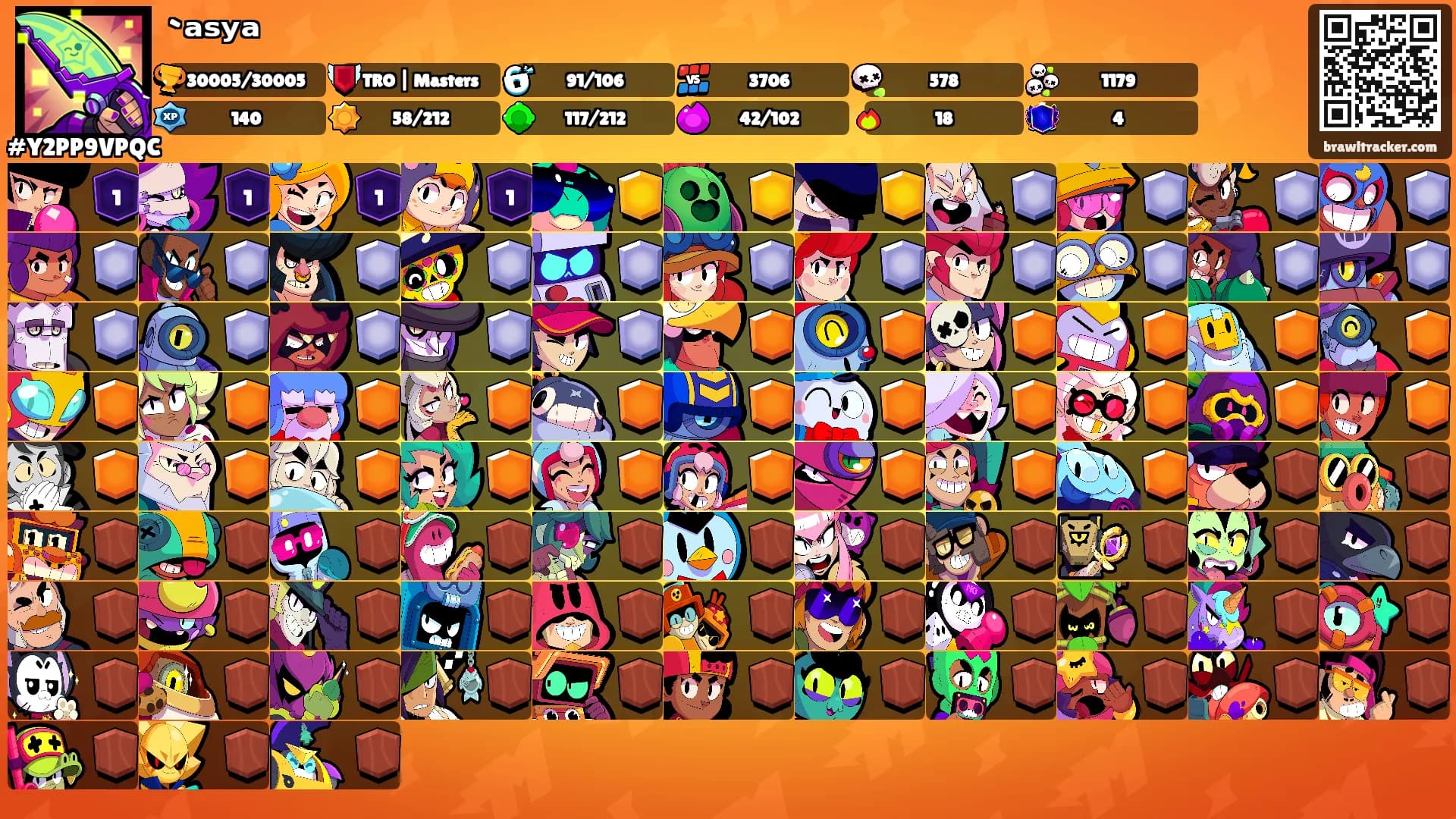 `ᵃˢʸᵃ's Ranks