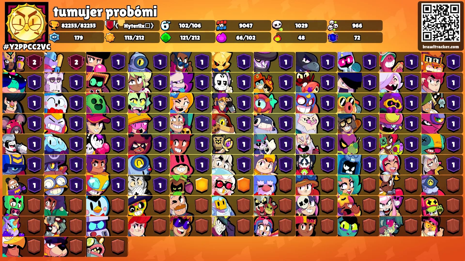 tumujer probómi's Ranks