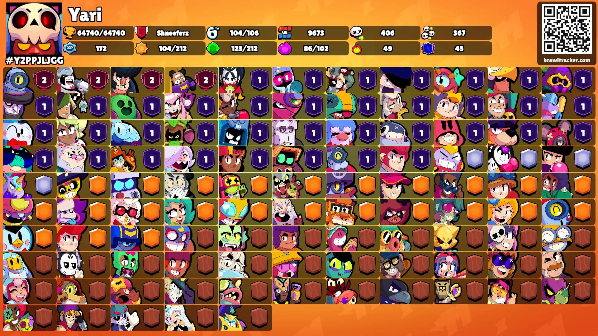 Yari's Ranks