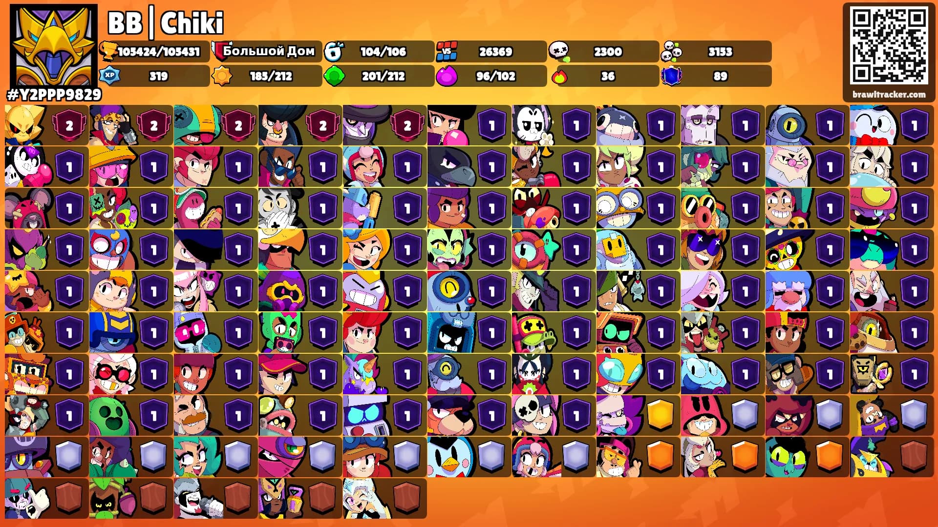 BB|Chiki's Ranks