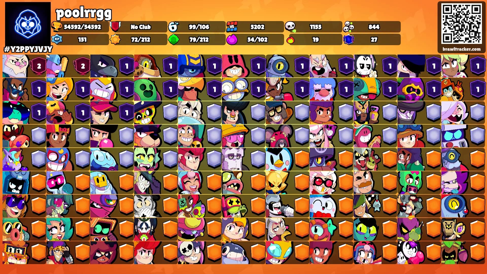 poolrrgg's Ranks