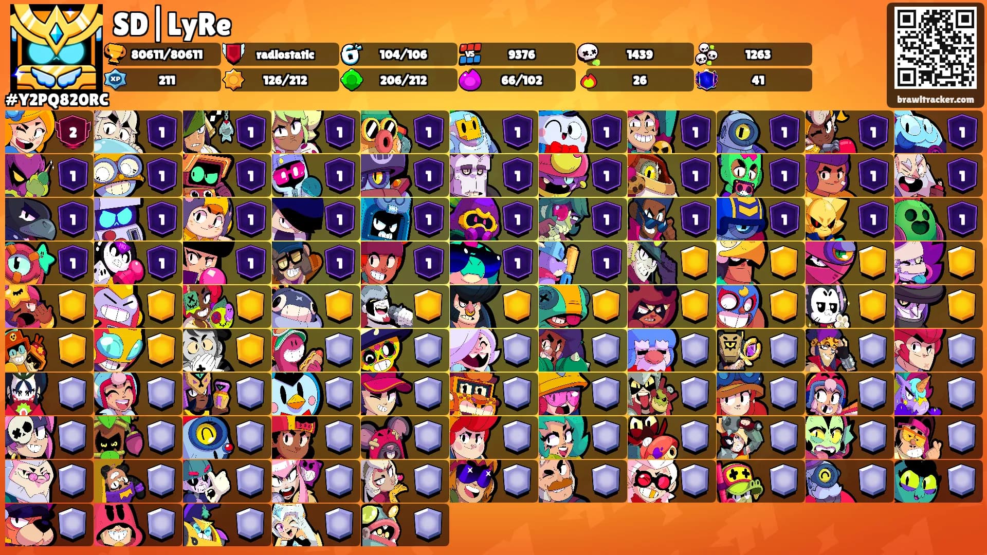 SD|LyRe's Ranks