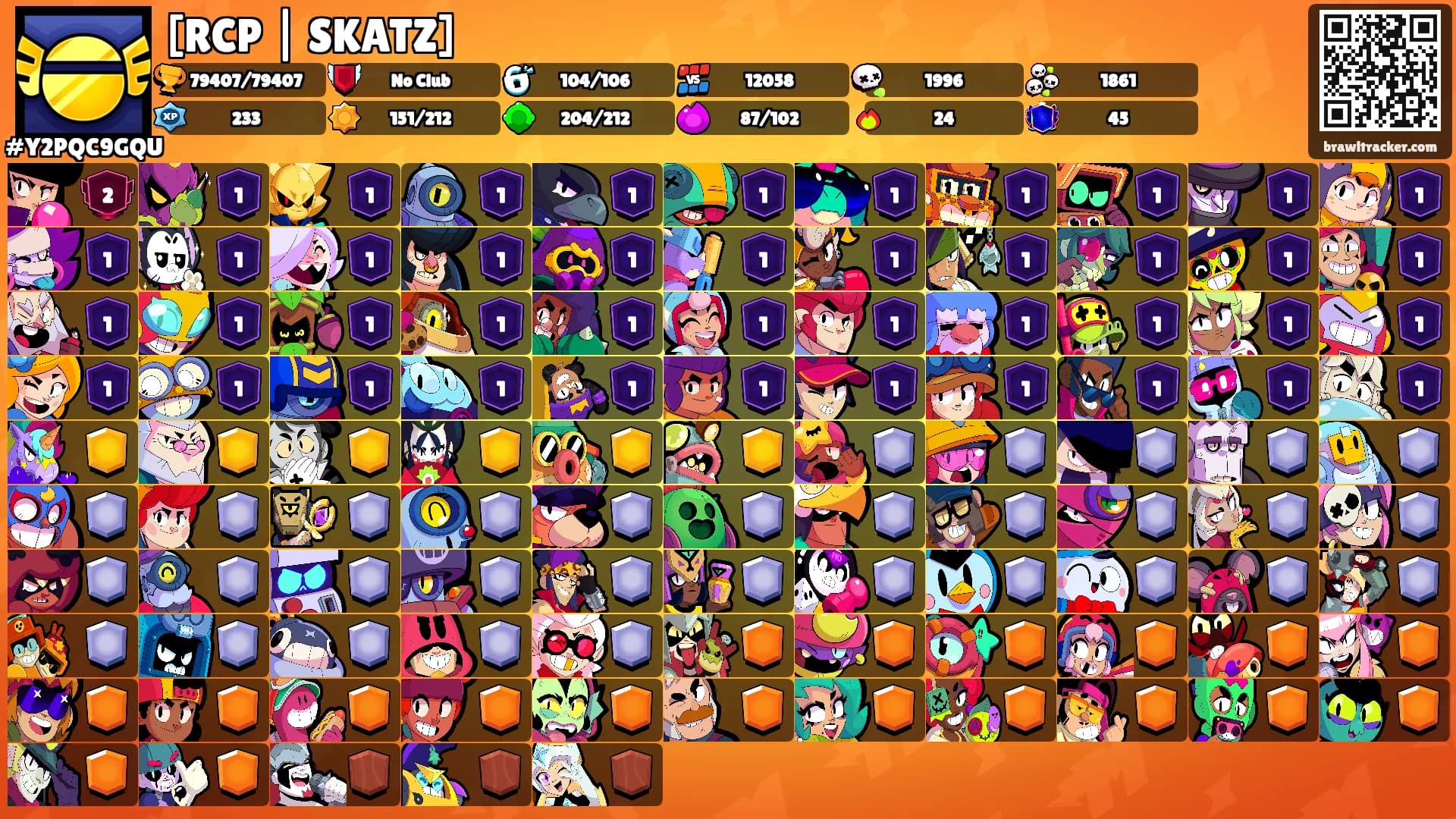 [RCP | SKATZ]'s Ranks
