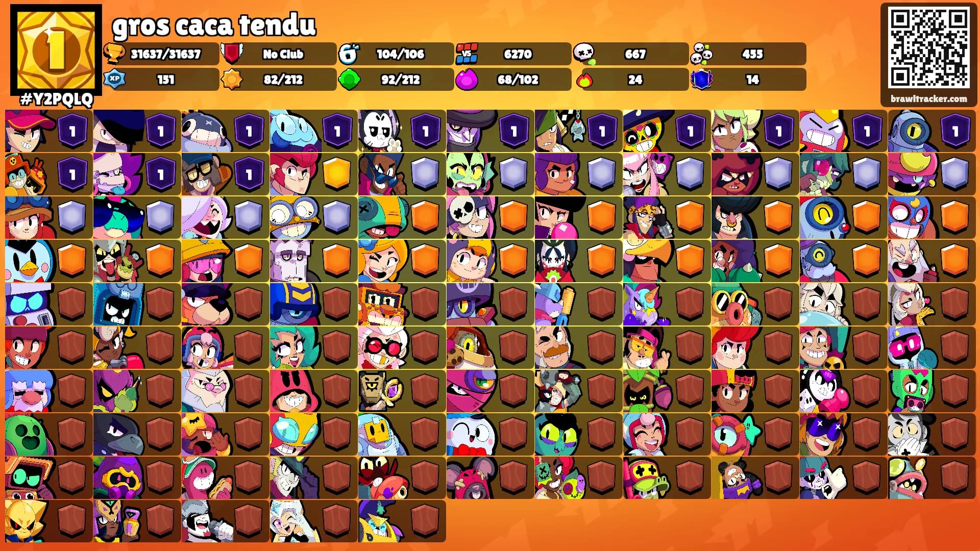 gros caca tendu's Ranks