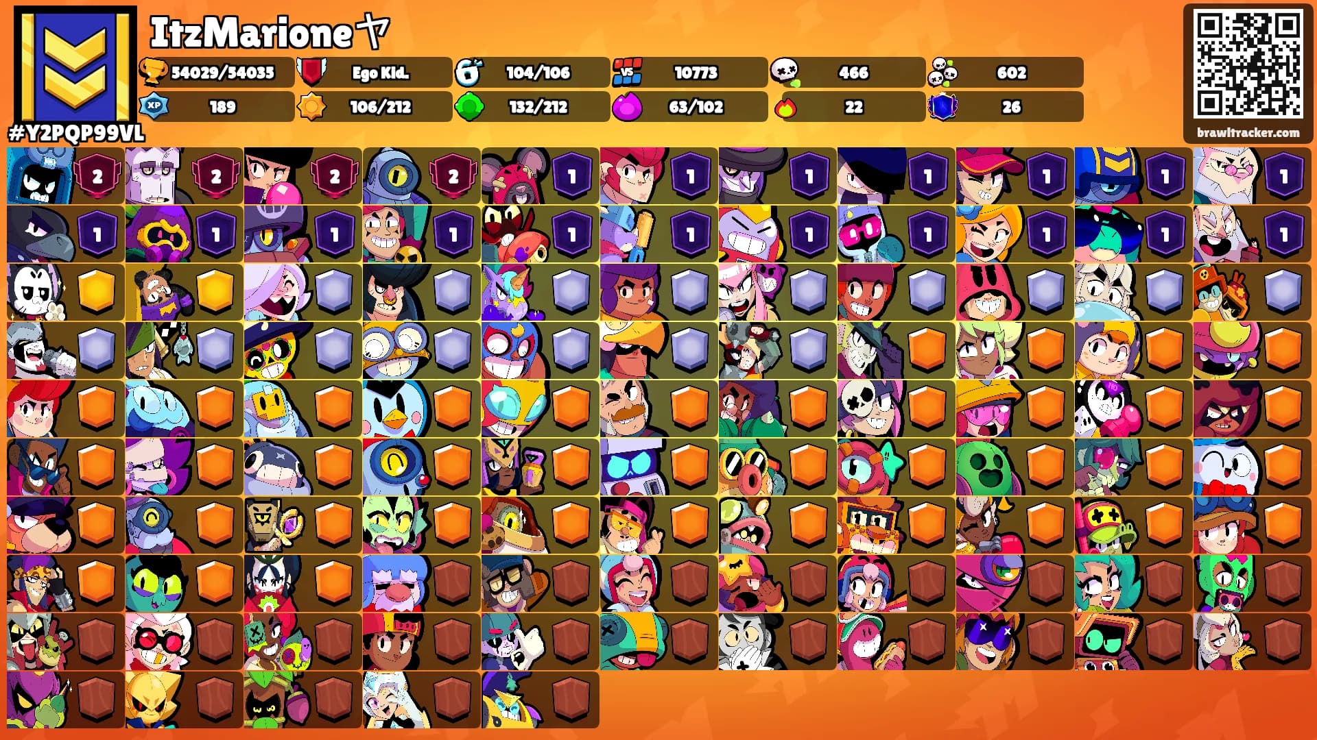 ItzMarioneヤ's Ranks