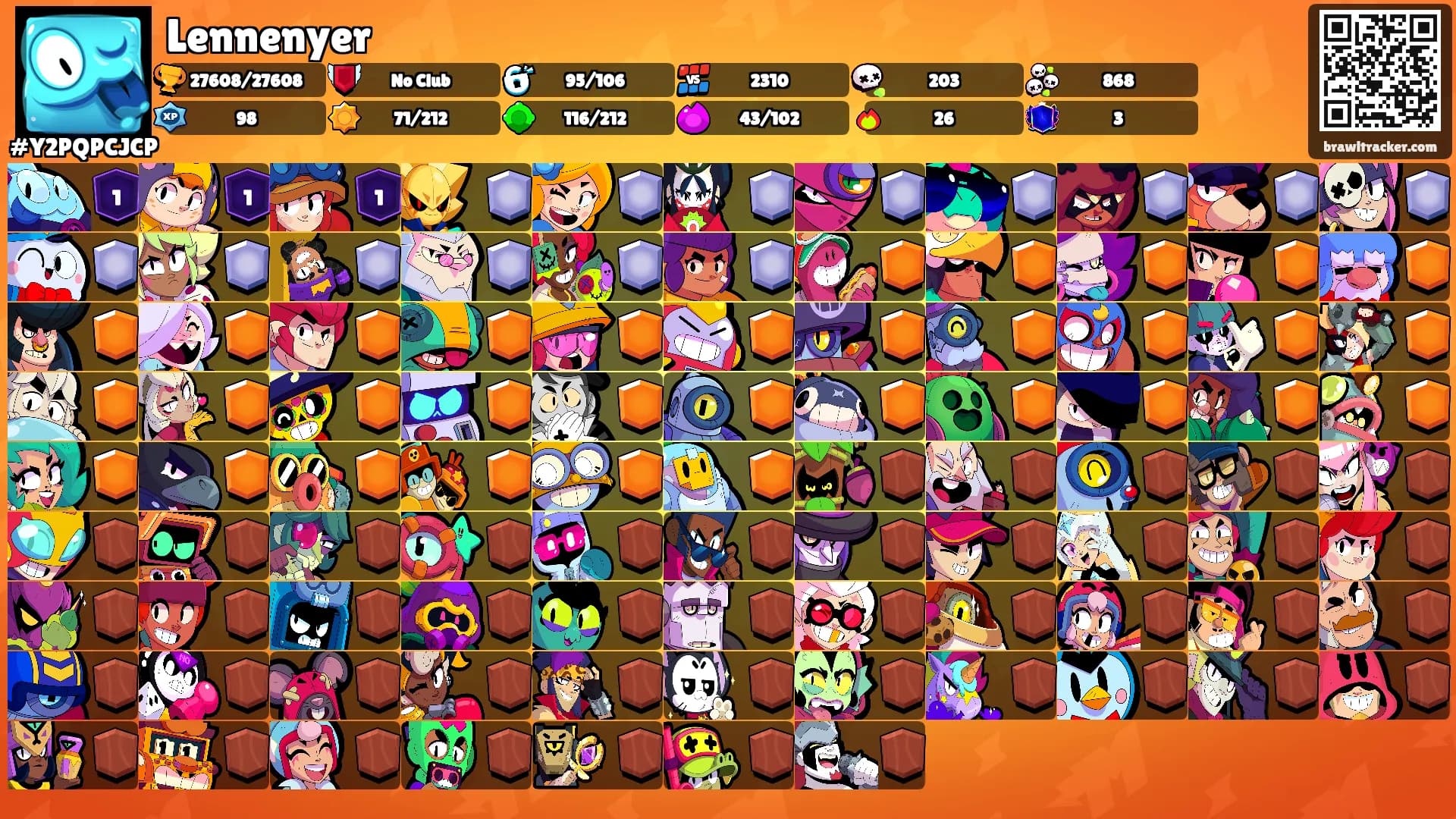 Lennenyer's Ranks
