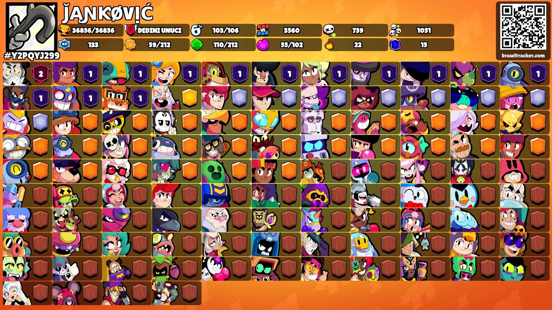 J̌ĄƝƘØVỊĆ⚡️'s Ranks