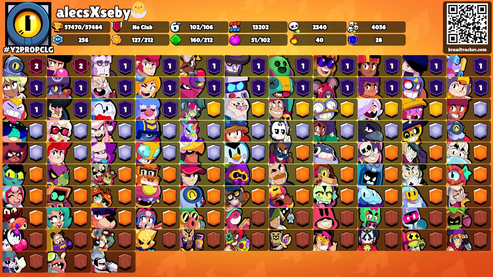 alecsXseby🐣's Ranks