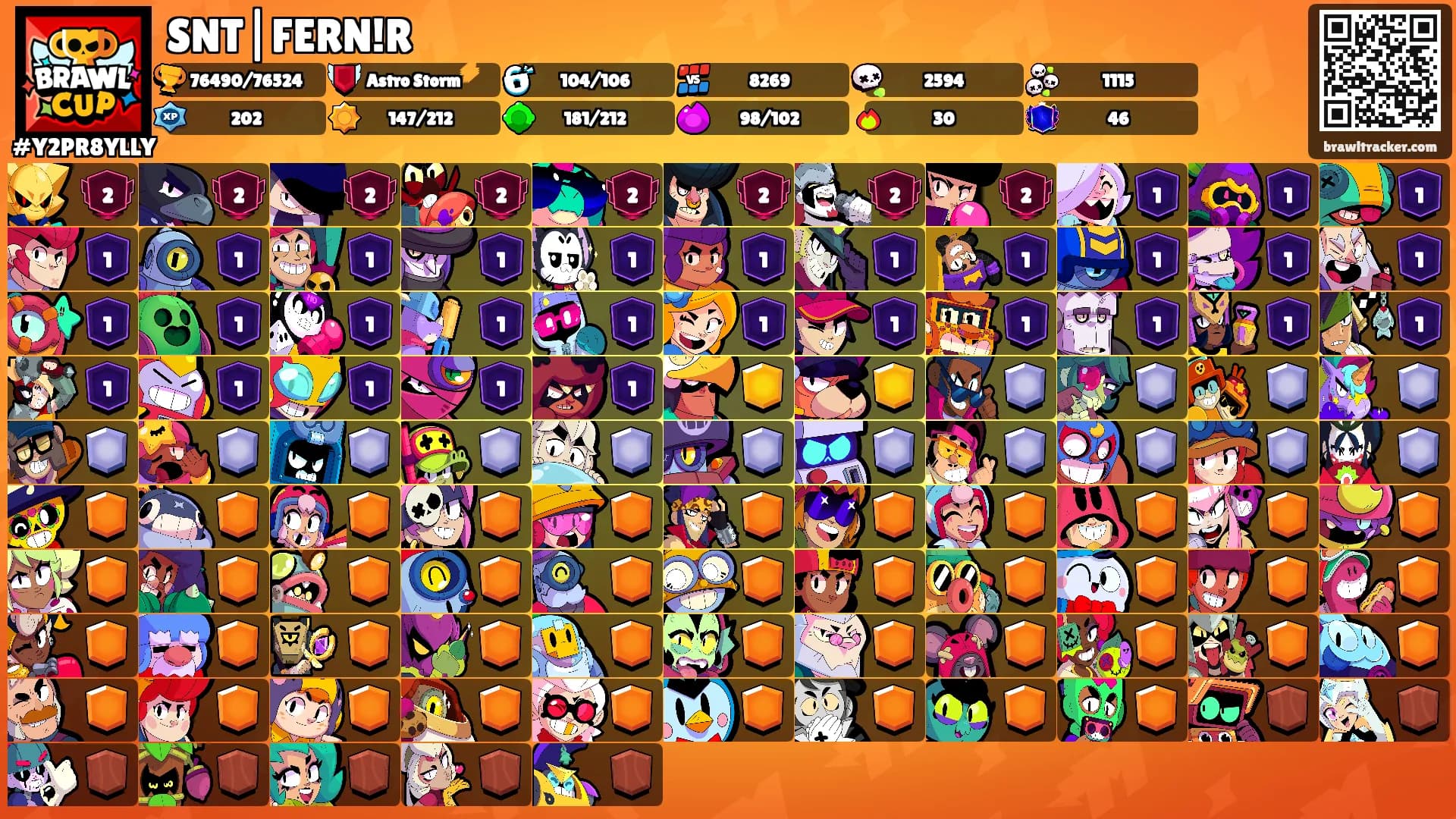 SNT|FERN!R's Ranks