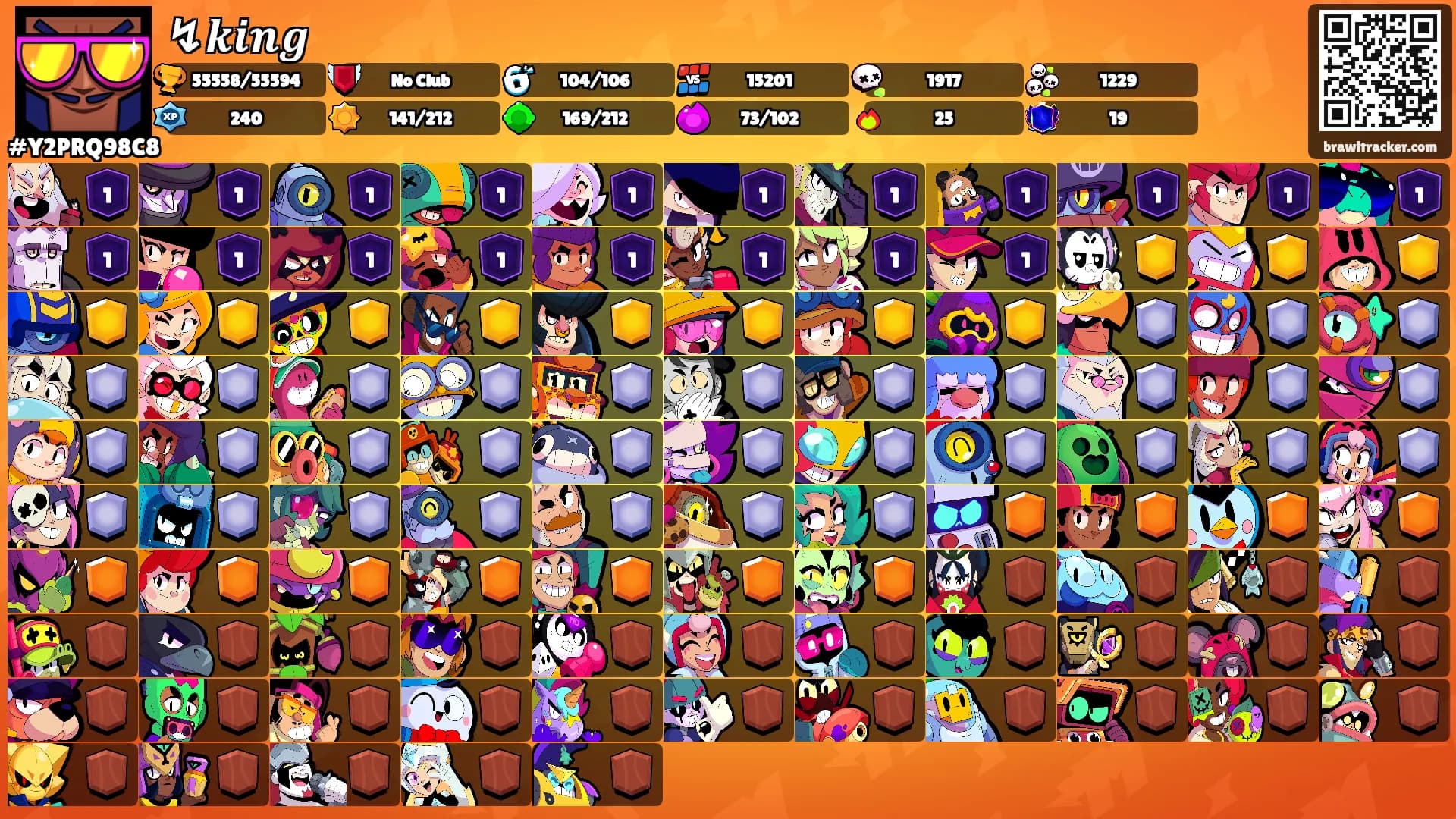 ↯𝒌𝒊𝒏𝒈's Ranks