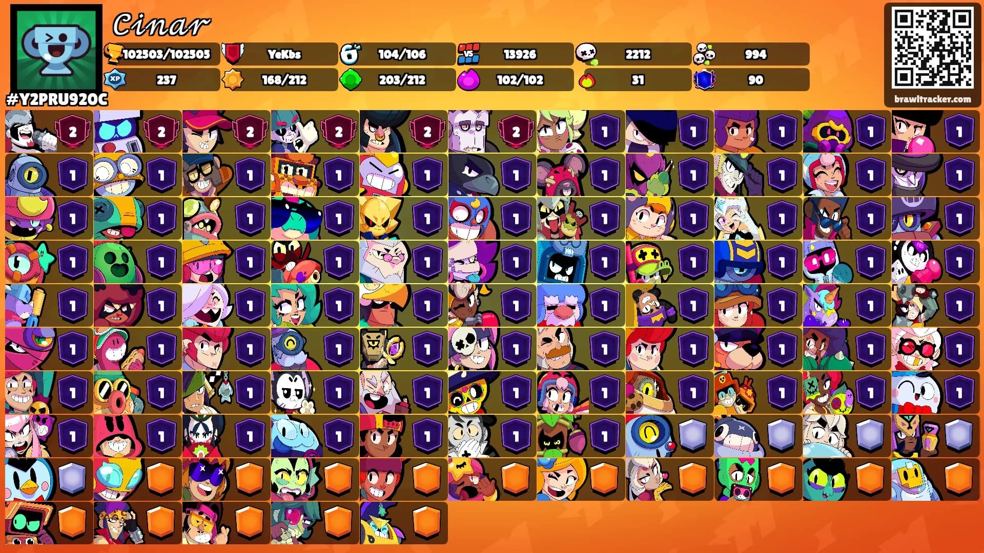 𝒞𝒾𝓃𝒶𝓇's Ranks