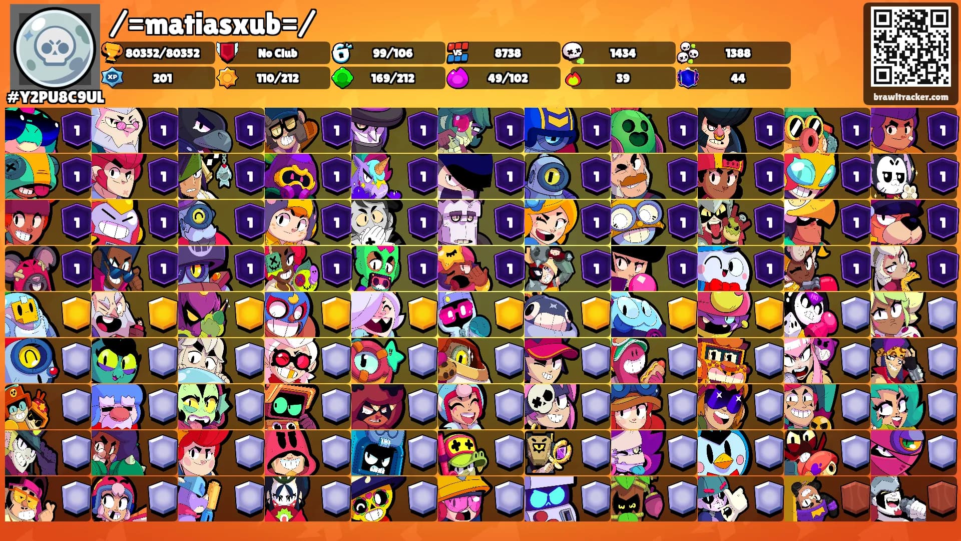 /=matiasxub=/'s Ranks