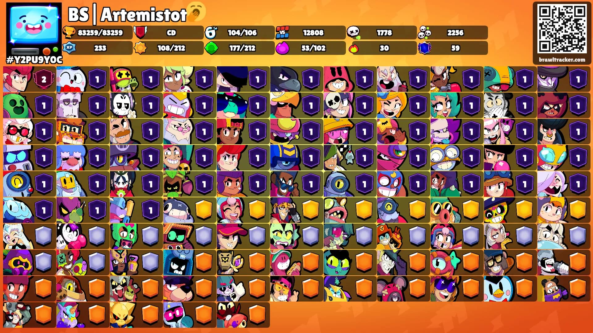 BS|Artemistot🥱's Ranks