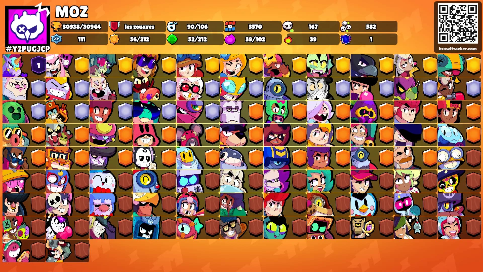 MOZ's Ranks
