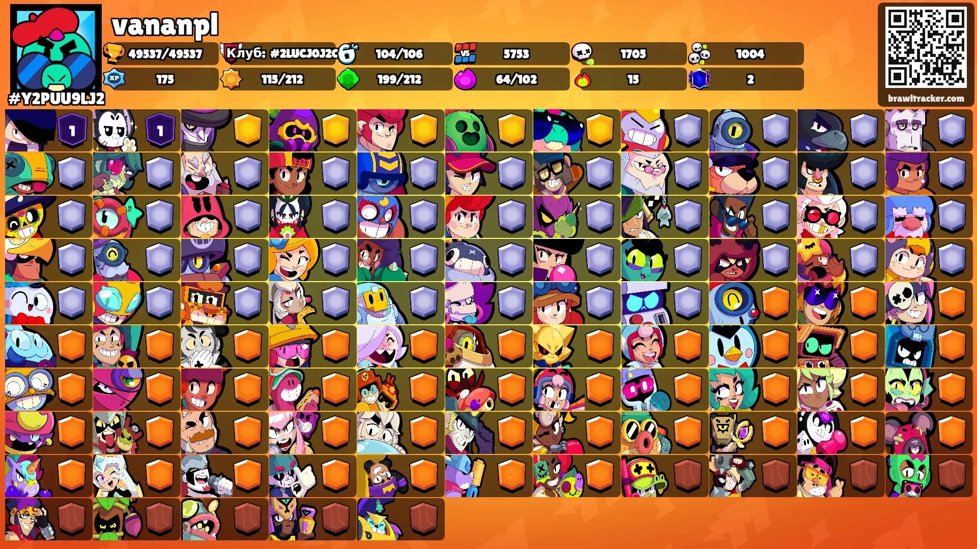 vananpl's Ranks