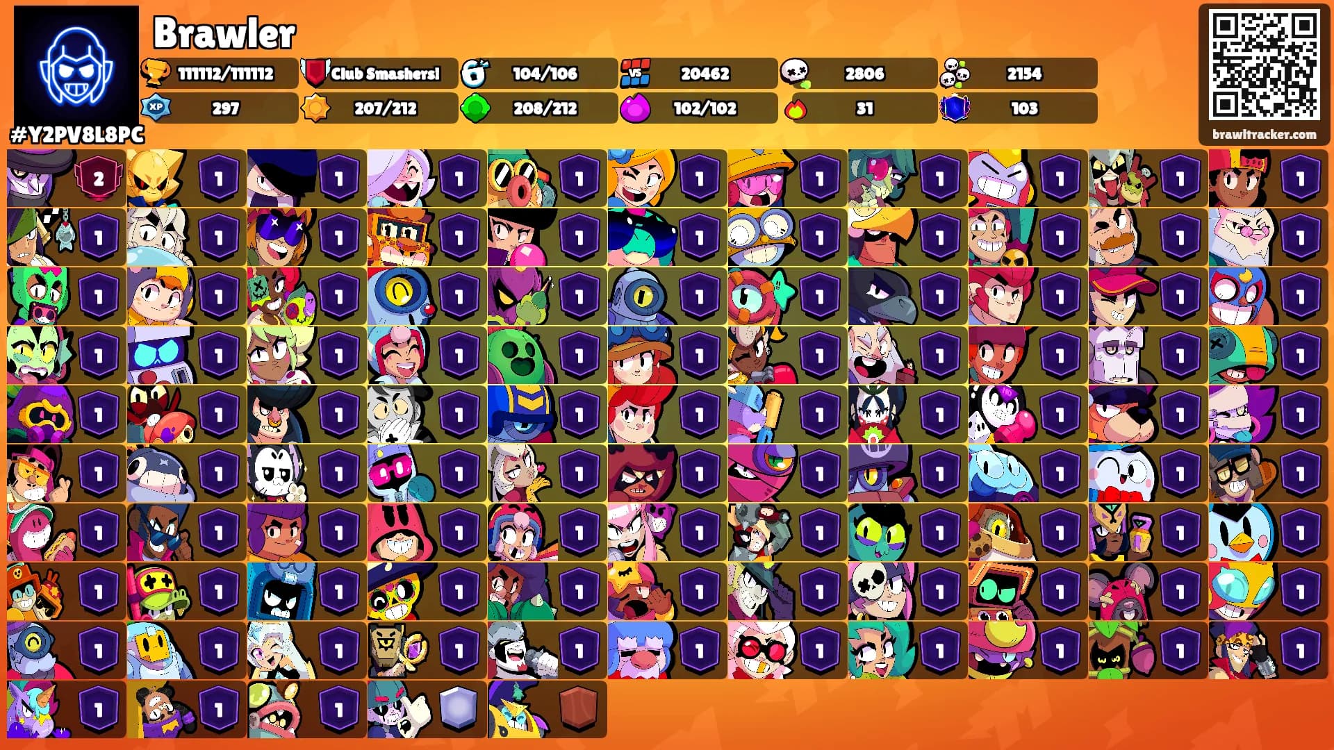 Brawler's Ranks