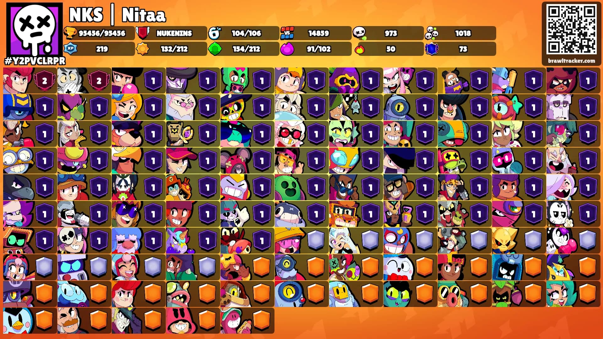 NKS | Nitaa's Ranks