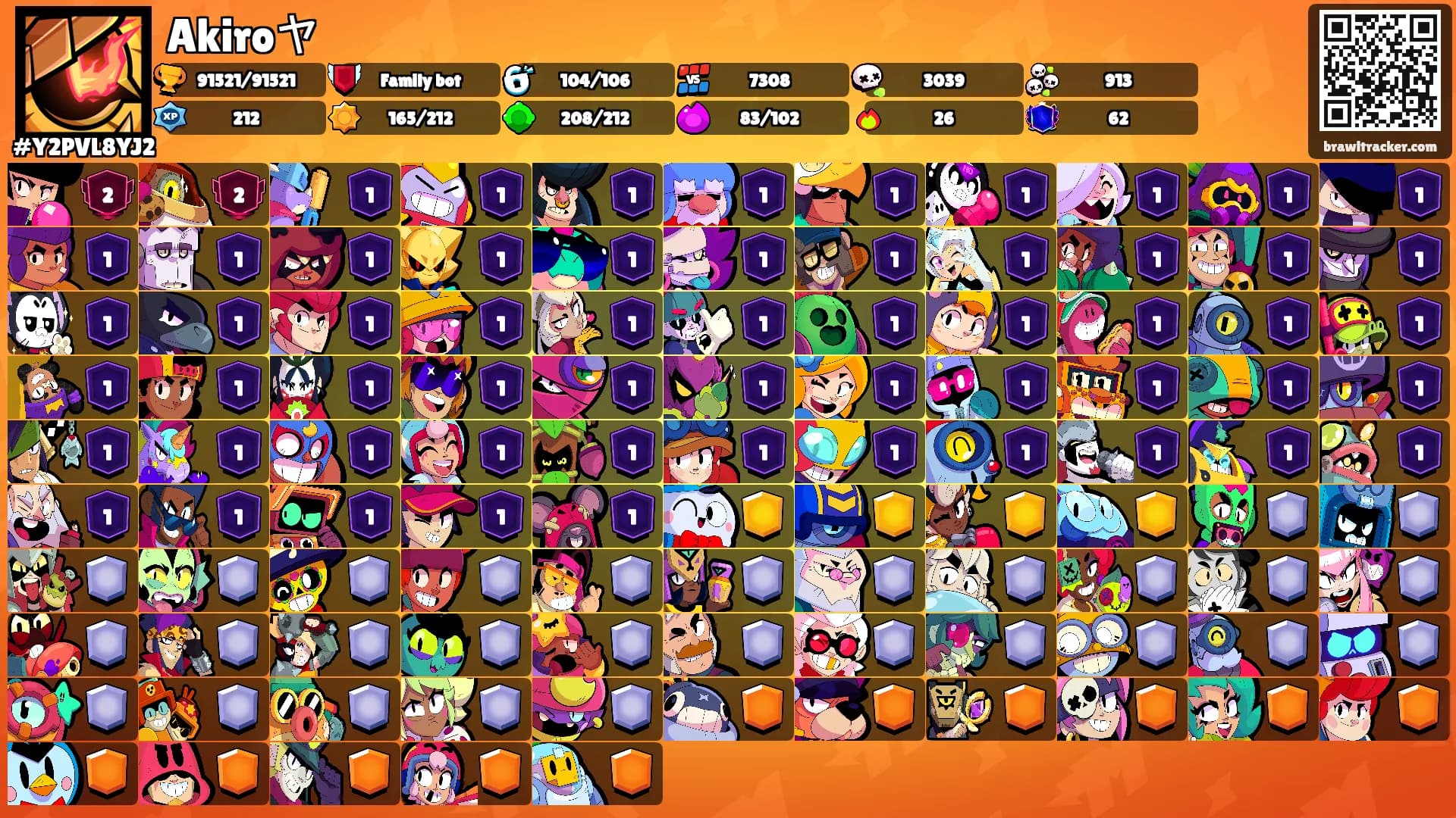 Akiroヤ's Ranks