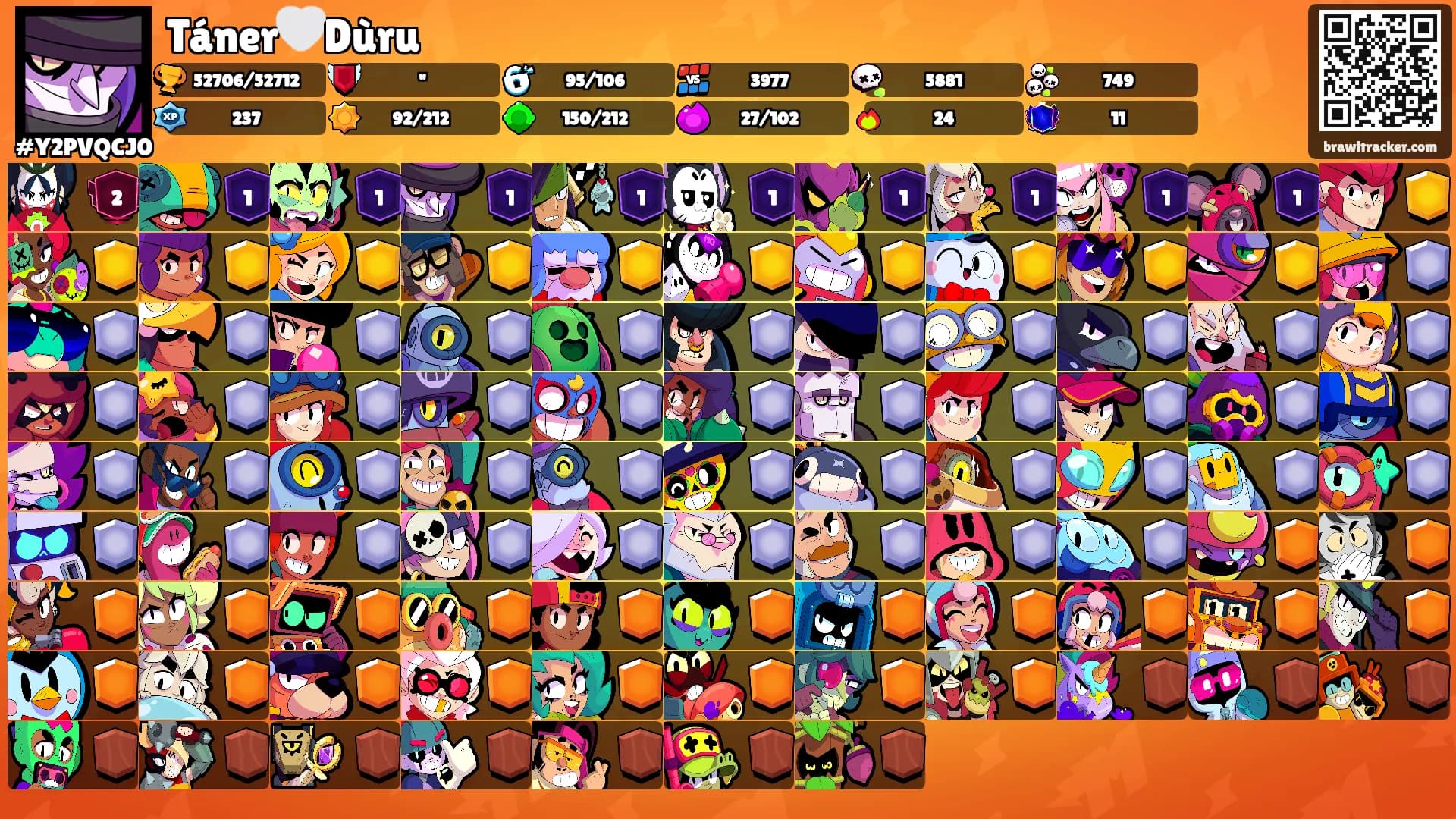 Táner🤍Dùru's Ranks