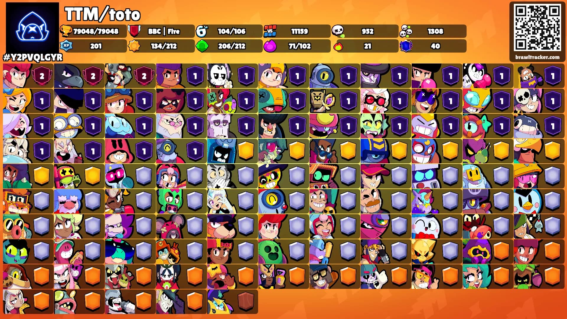 TTM/toto's Ranks