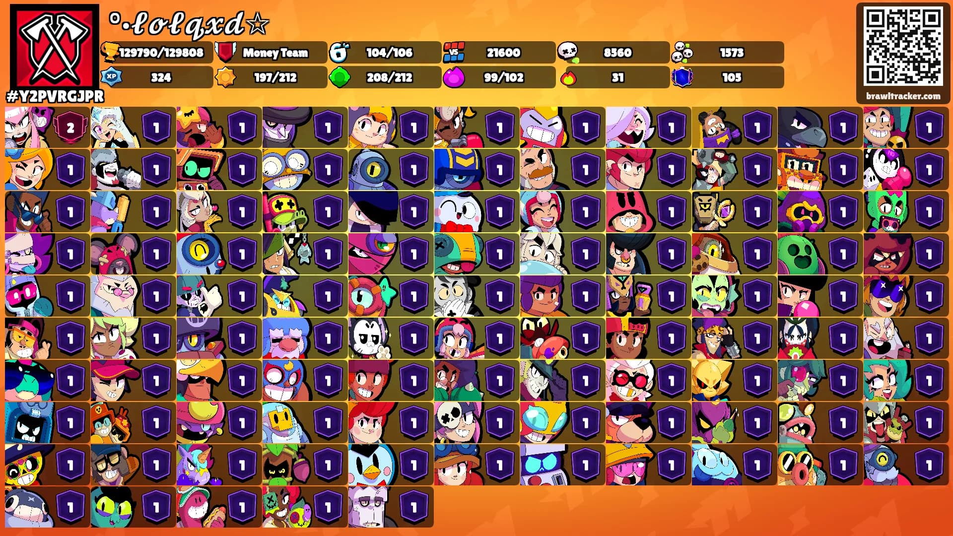 °•𝓵𝓸𝓵𝓺𝔁𝓭☆'s Ranks