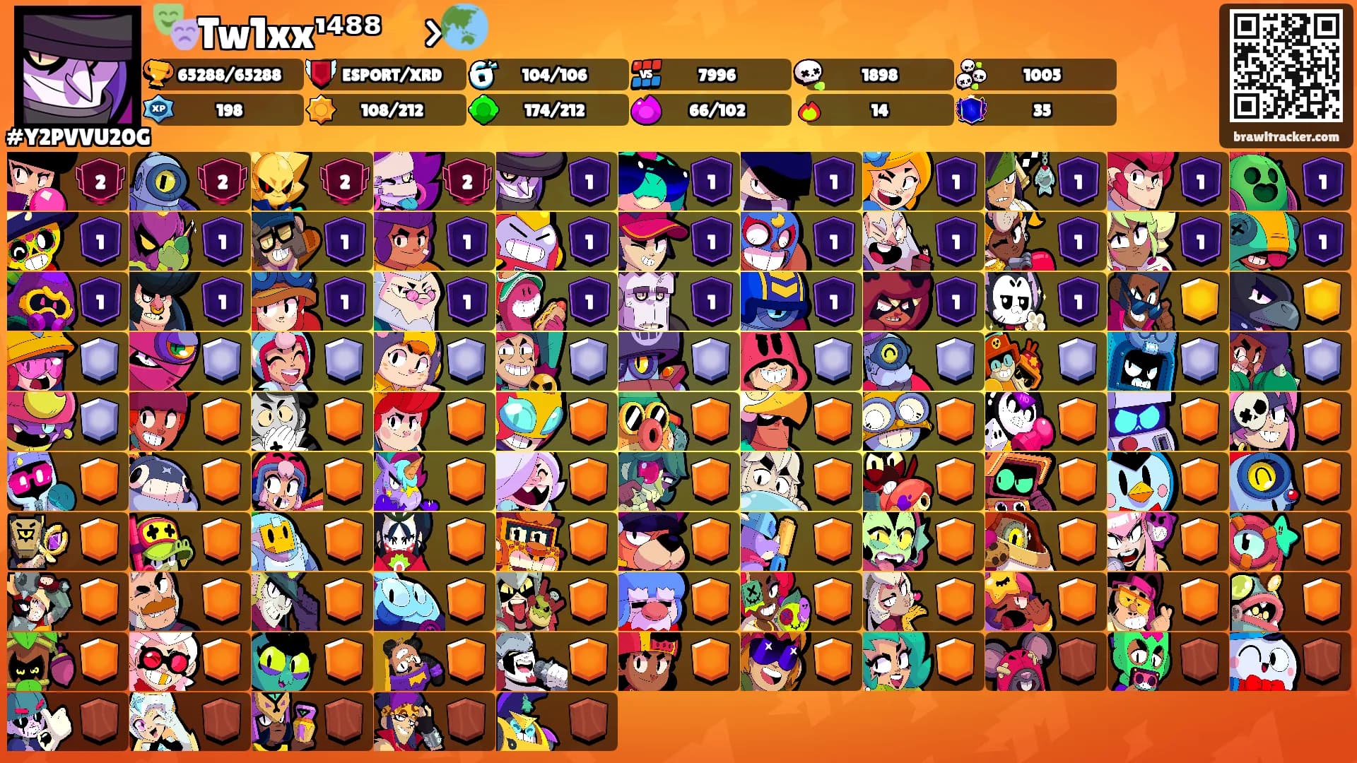 🎭Tw1xx¹⁴⁸⁸⚡>🌏's Ranks