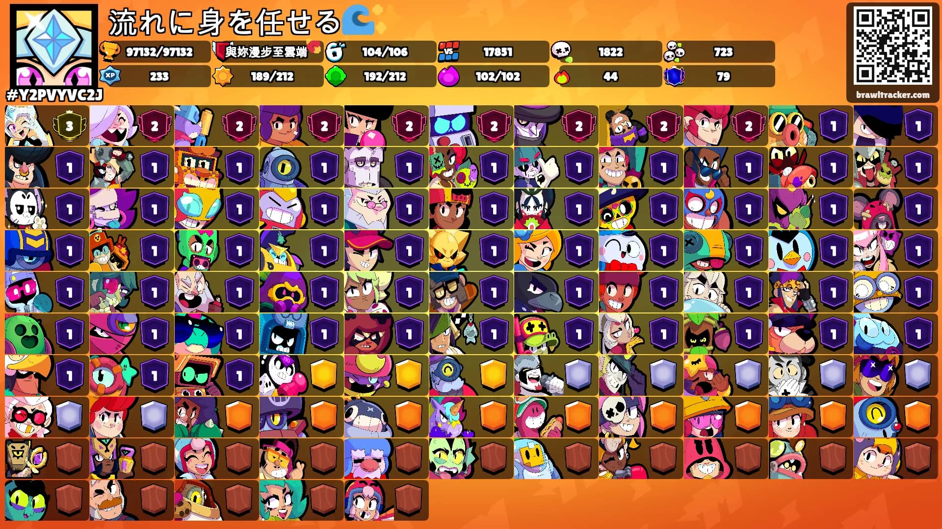 流れに身を任せる🌊✨'s Ranks