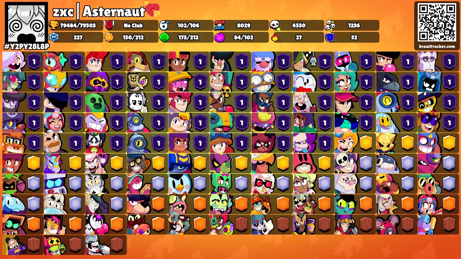 zxc|Asternaut💘's Ranks